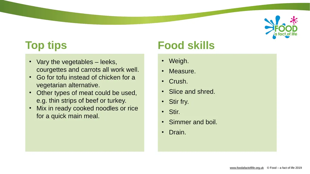 Sizzling stir-fry Complexity: medium-high 100g - slide 20 of 21