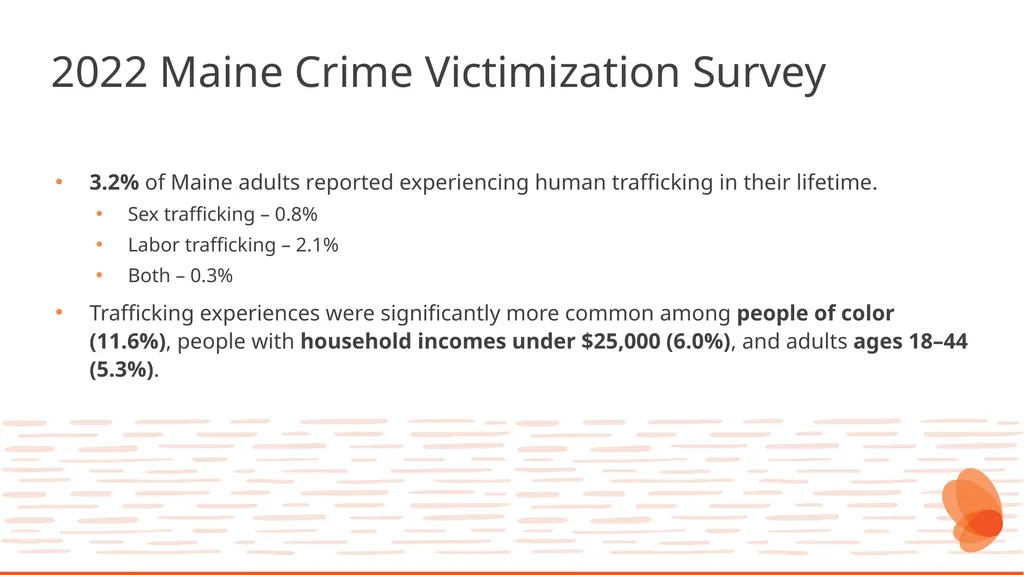 Human Trafficking Identification and Response in - slide 29 of 77