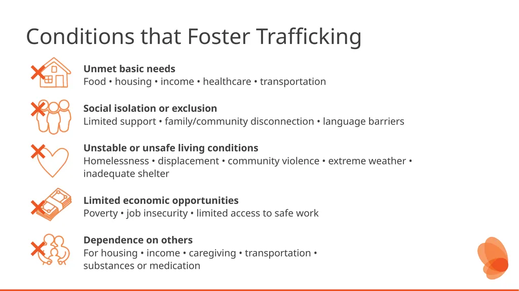 Human Trafficking Identification and Response in - slide 41 of 77