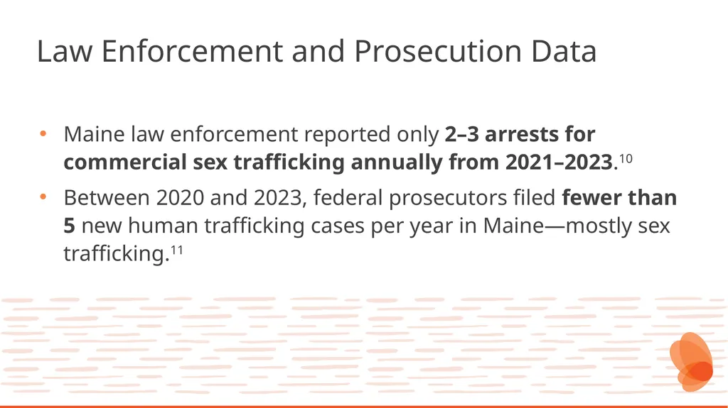 Human Trafficking Identification and Response in - slide 30 of 77