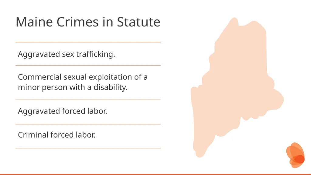Human Trafficking Identification and Response in - slide 33 of 77