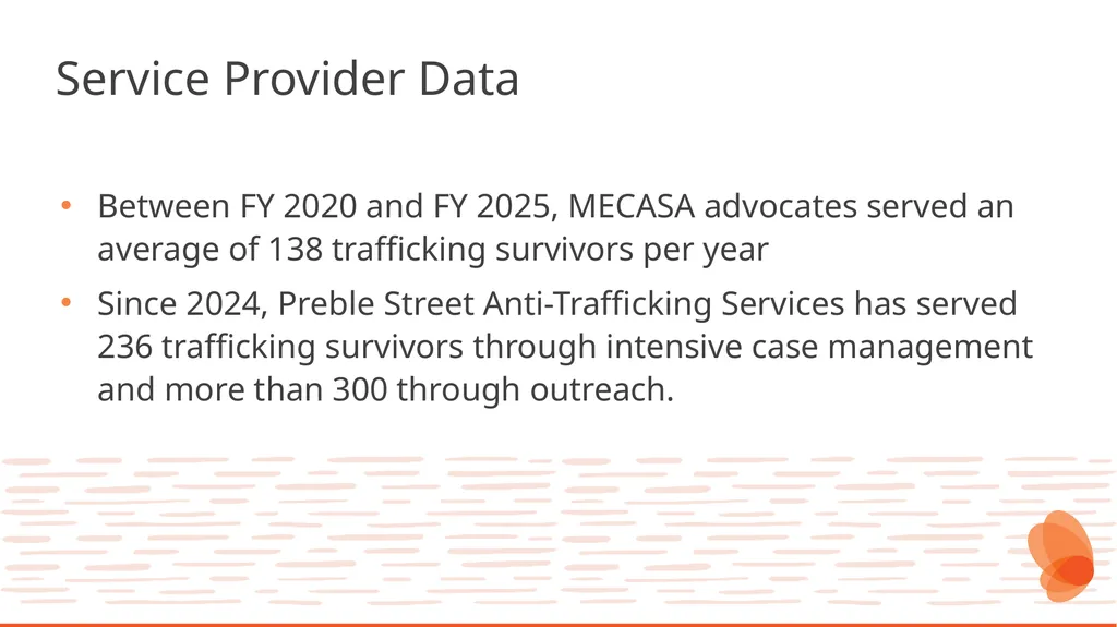 Human Trafficking Identification and Response in - slide 31 of 77