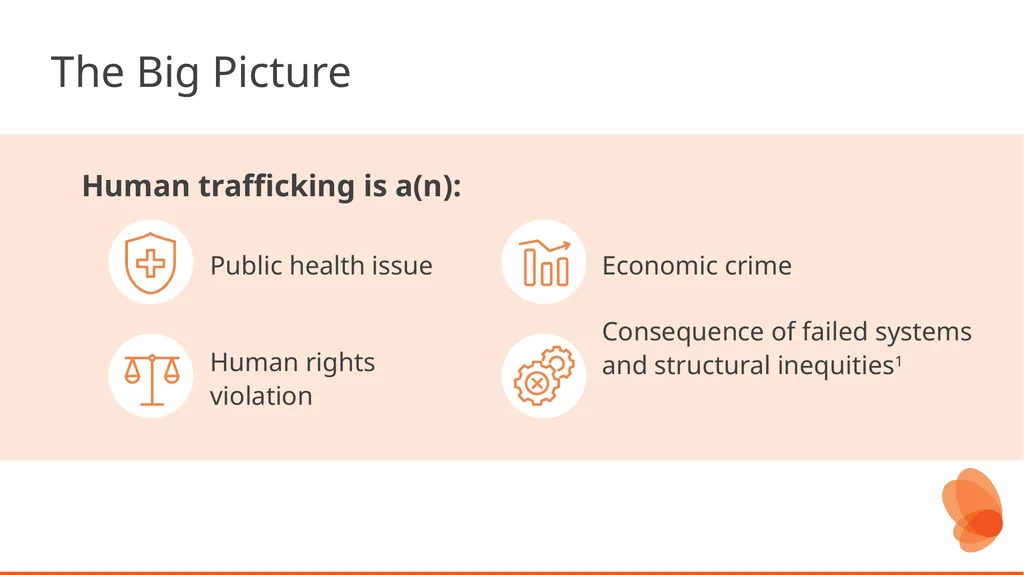 Human Trafficking Identification and Response in - slide 8 of 77