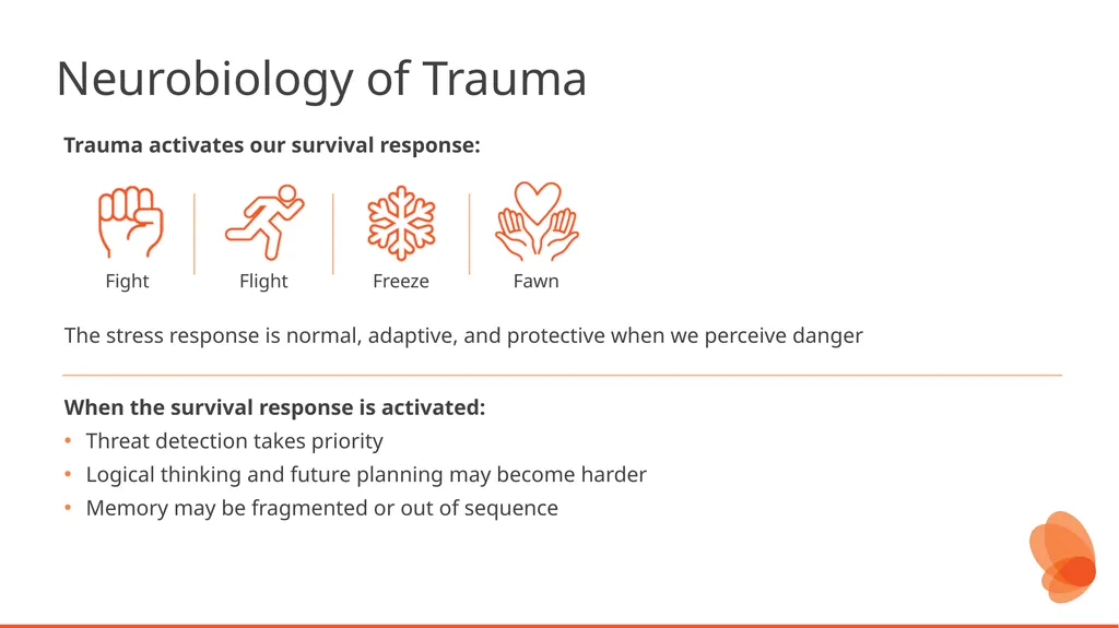 Human Trafficking Identification and Response in - slide 54 of 77
