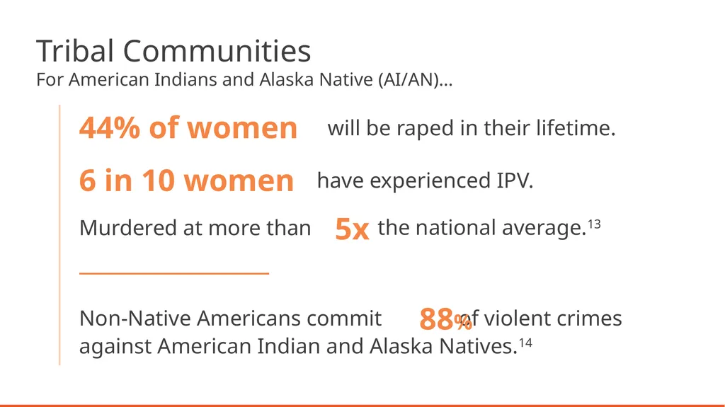 Human Trafficking Identification and Response in - slide 44 of 77