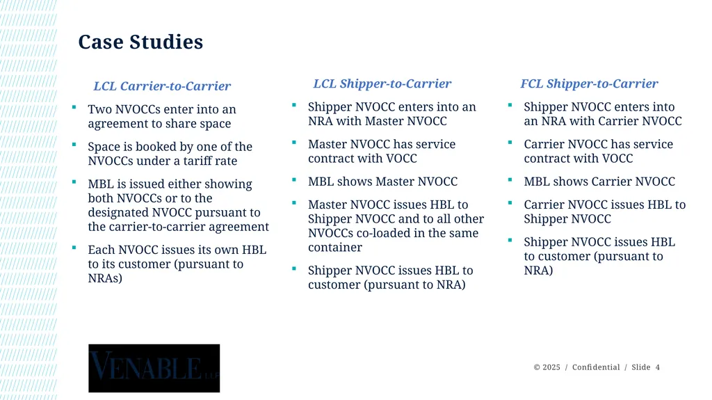 NCBFAA NVOCC Day 2025: Co-Loading – Key - slide 4 of 6