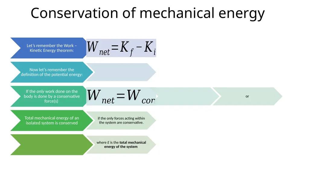 Potential Energy (Gravitational and Elastic) and - slide 6 of 15