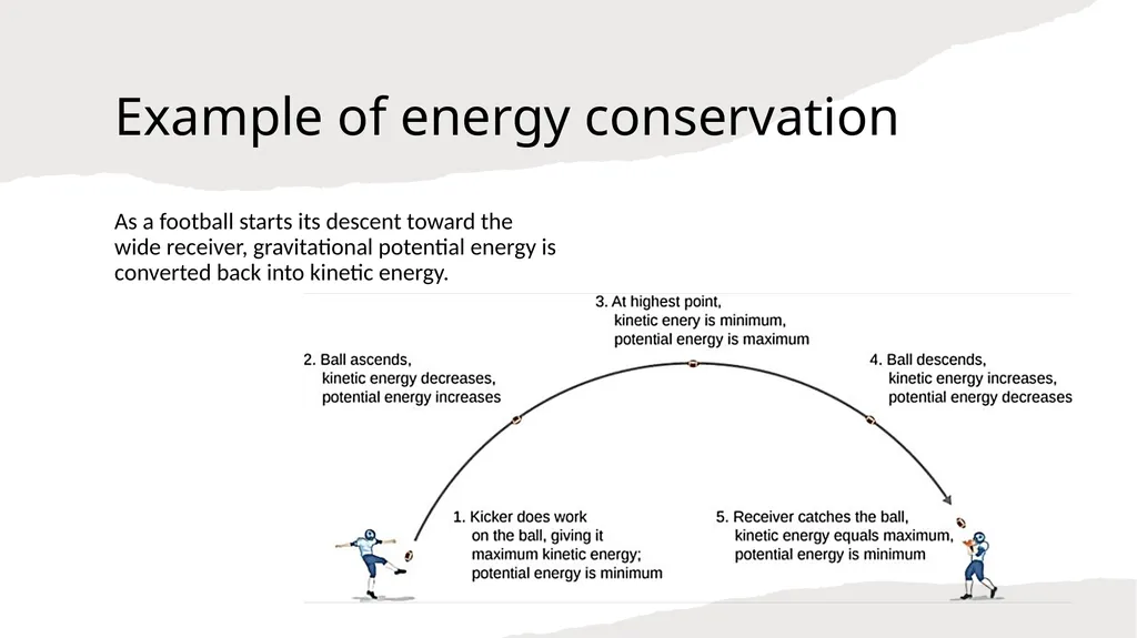 Potential Energy (Gravitational and Elastic) and - slide 7 of 15