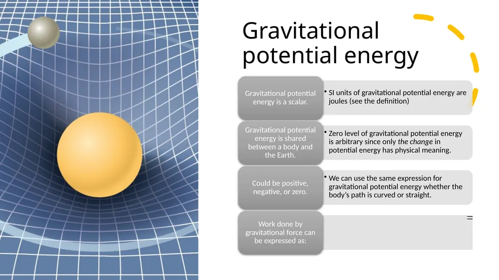 Potential Energy (Gravitational and Elastic) and - slide 4 of 15