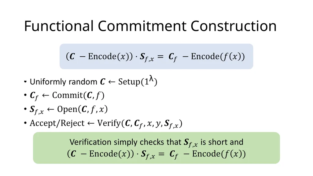 Functional Commitments for All Functions from SIS - slide 13 of 20