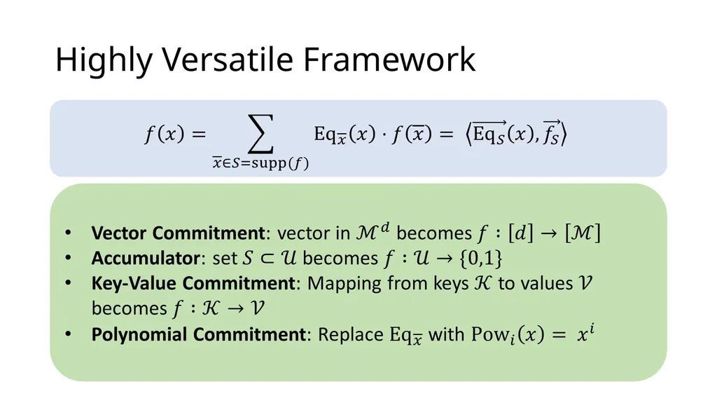 Functional Commitments for All Functions from SIS - slide 19 of 20