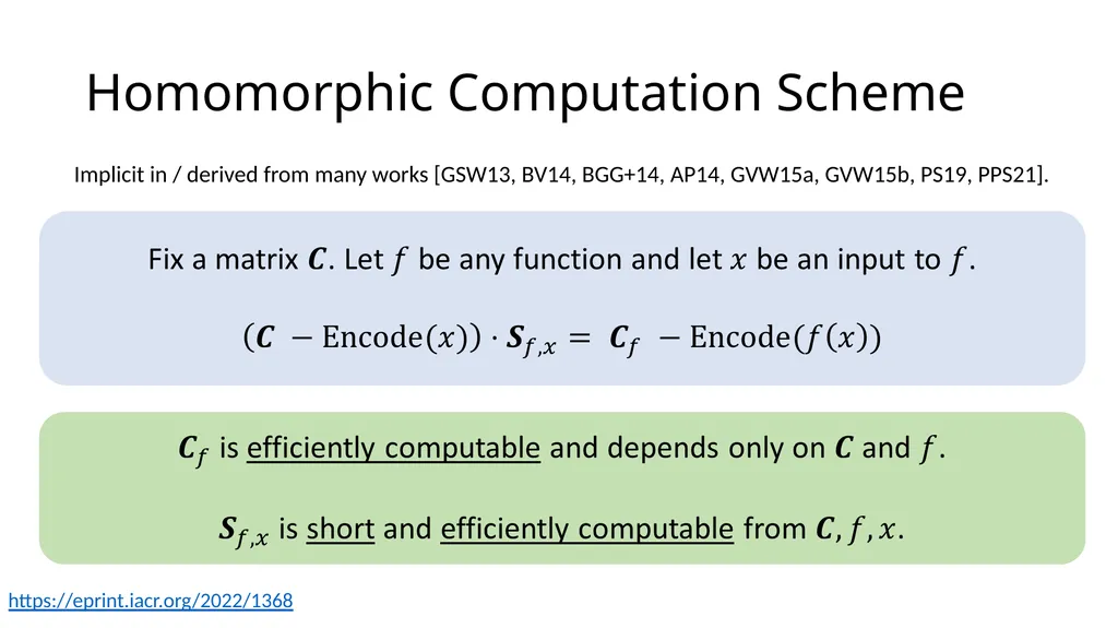 Functional Commitments for All Functions from SIS - slide 12 of 20