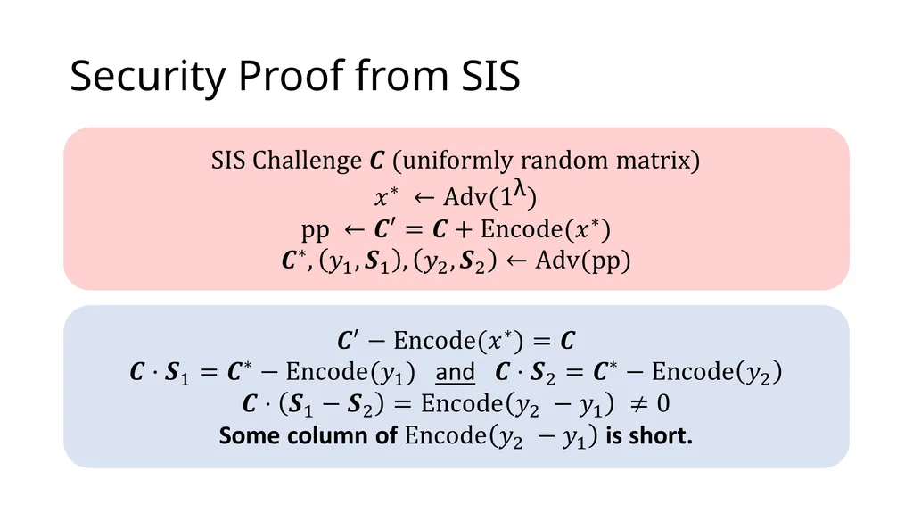 Functional Commitments for All Functions from SIS - slide 14 of 20