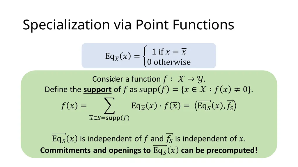 Functional Commitments for All Functions from SIS - slide 18 of 20