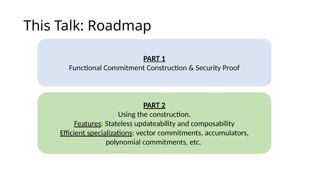 Functional Commitments for All Functions from SIS - slide 3 of 20