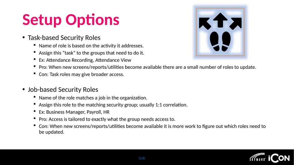 Let’s Talk SIS Security: Navigating the - slide 7 of 13