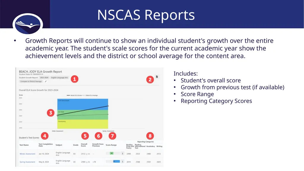NSCAS Growth Fall/Winter 2024-2025 Test - slide 7 of 12