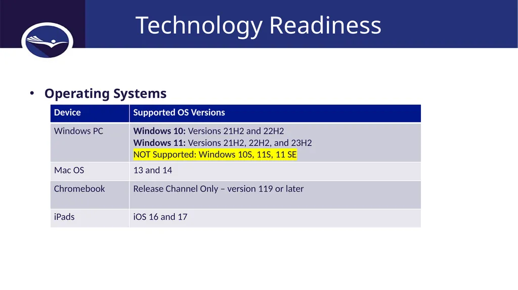 NSCAS Growth Fall/Winter 2024-2025 Test - slide 4 of 12