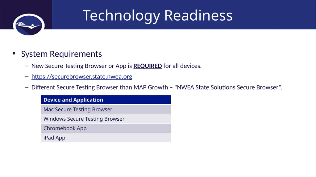 NSCAS Growth Fall/Winter 2024-2025 Test - slide 5 of 12