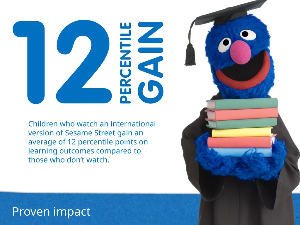 10 things about Sesame Street Mission-driven and - slide 8 of 11