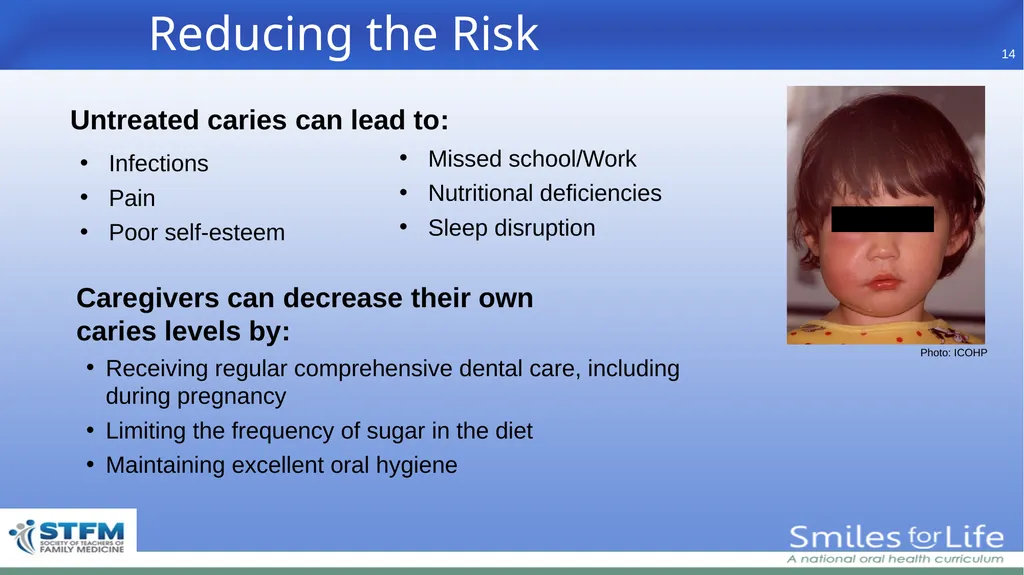 Fourth Edition 2020 - slide 14 of 46