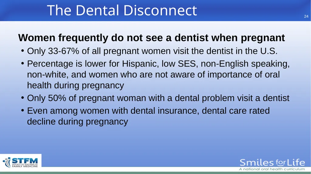 Fourth Edition 2020 - slide 24 of 46