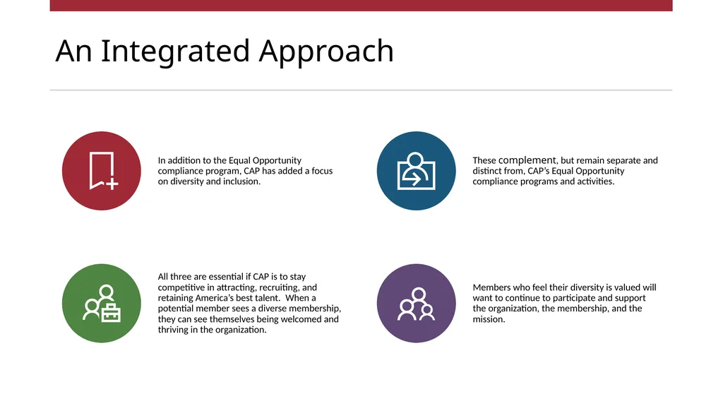 Diversity, Equal Opportunity, and - slide 6 of 27