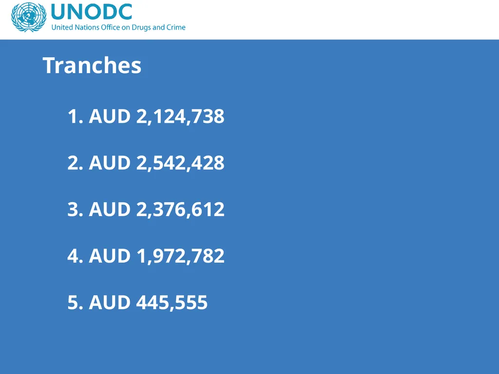 Project Steering Committee Meeting Colombo, 2012 - slide 37 of 42