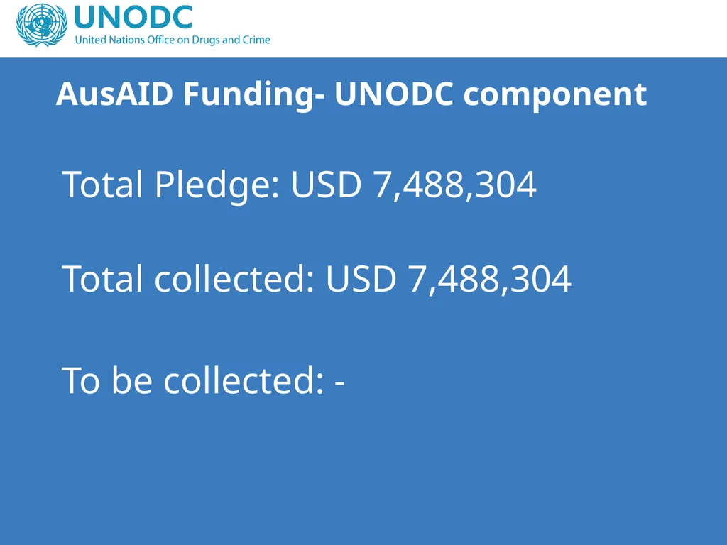 Project Steering Committee Meeting Colombo, 2012 - slide 36 of 42