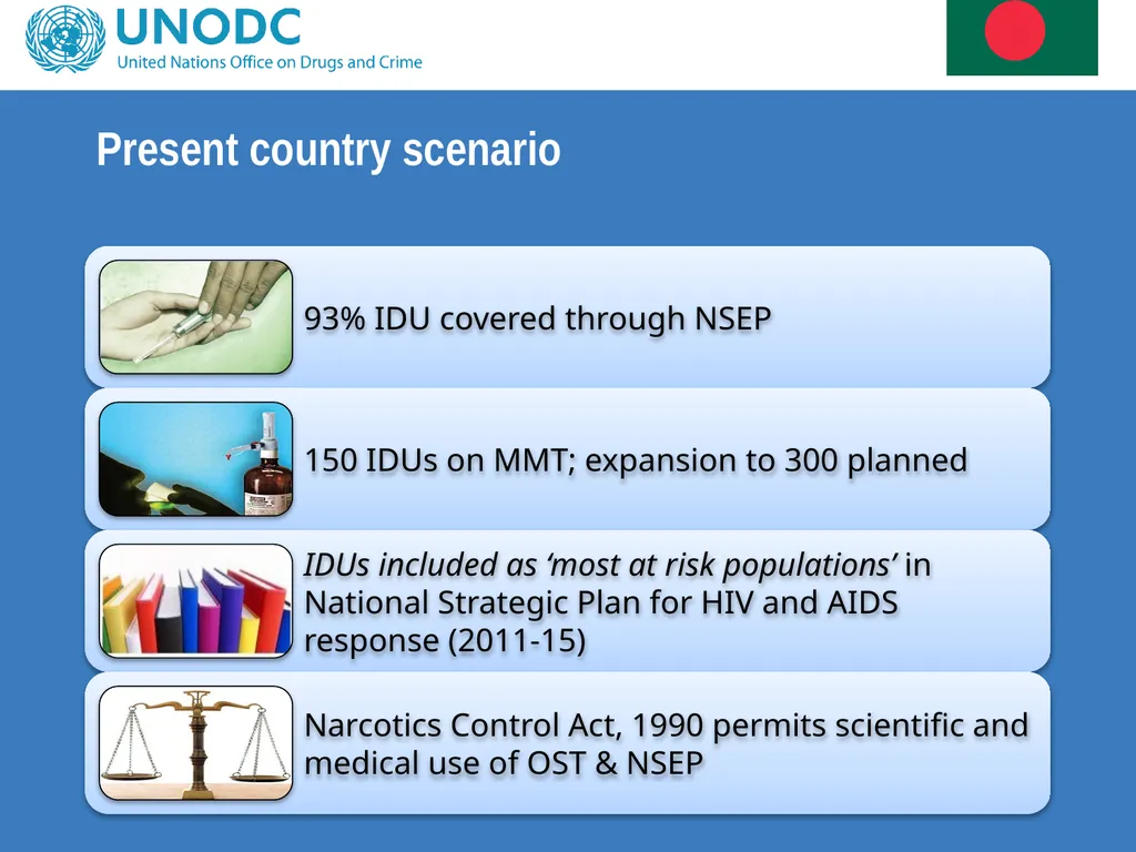 Project Steering Committee Meeting Colombo, 2012 - slide 11 of 42