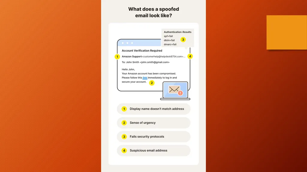 Protecting Yourself from Scams How to Identify and - slide 15 of 43