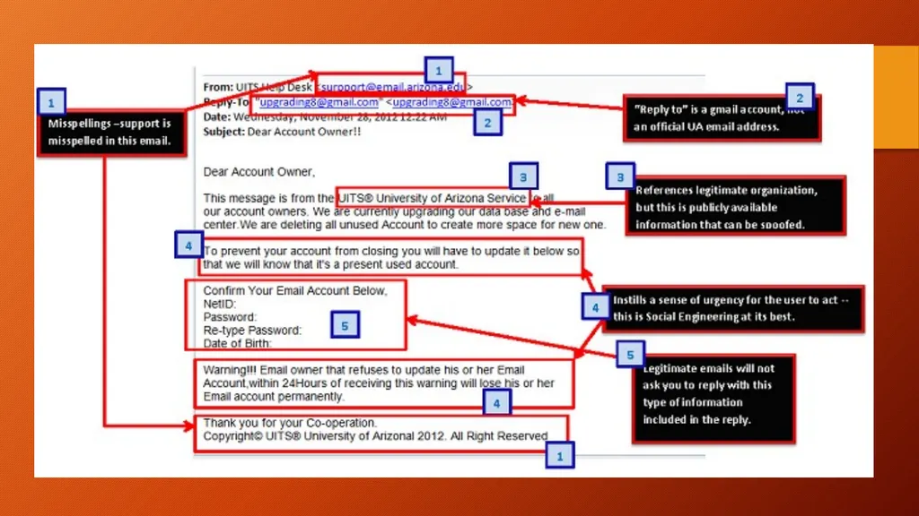 Protecting Yourself from Scams How to Identify and - slide 16 of 43