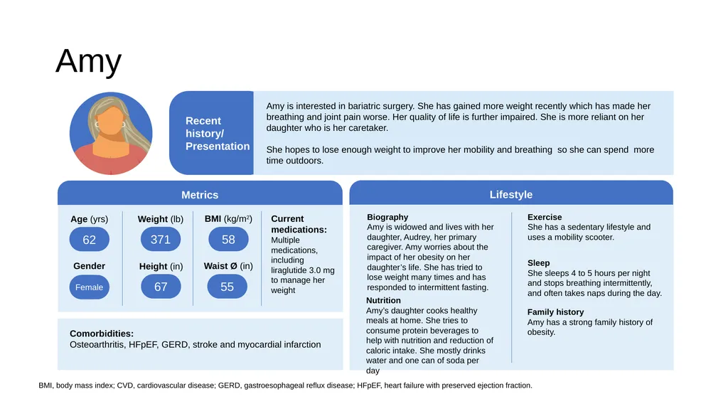 From Theory to Practice: Treating Patients with - slide 11 of 15