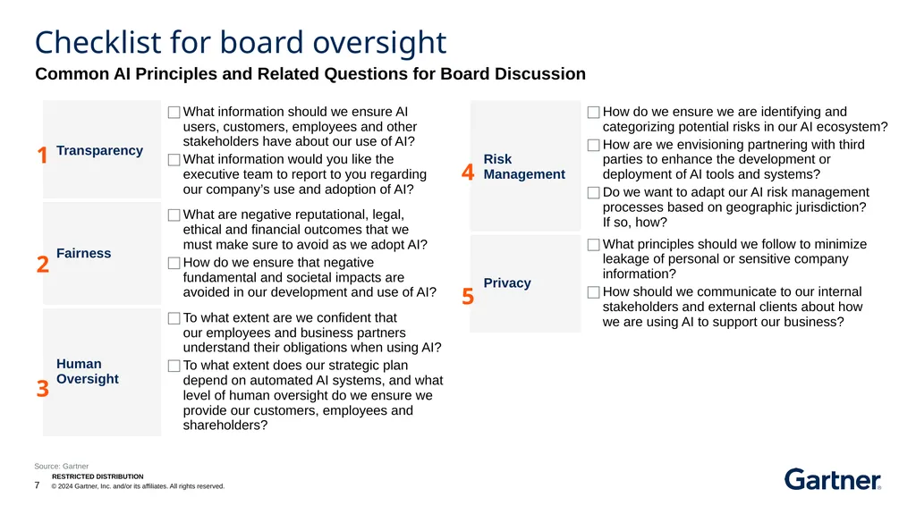 Board Briefing: AI Regulatory Updates Overview of - slide 7 of 15
