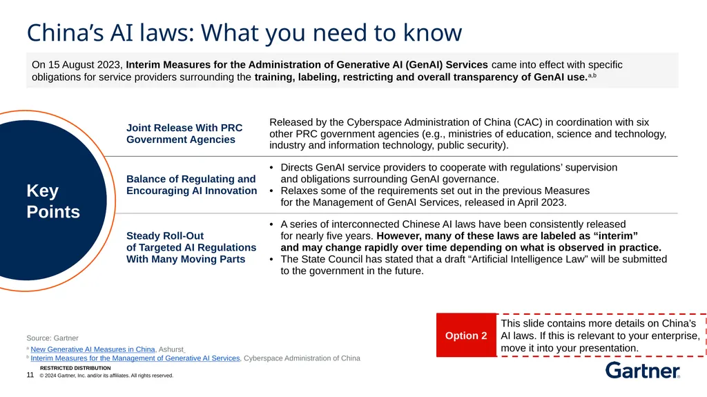 Board Briefing: AI Regulatory Updates Overview of - slide 11 of 15