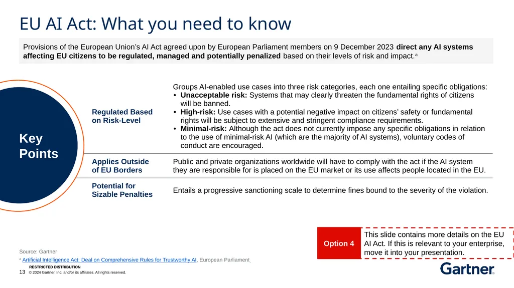 Board Briefing: AI Regulatory Updates Overview of - slide 13 of 15