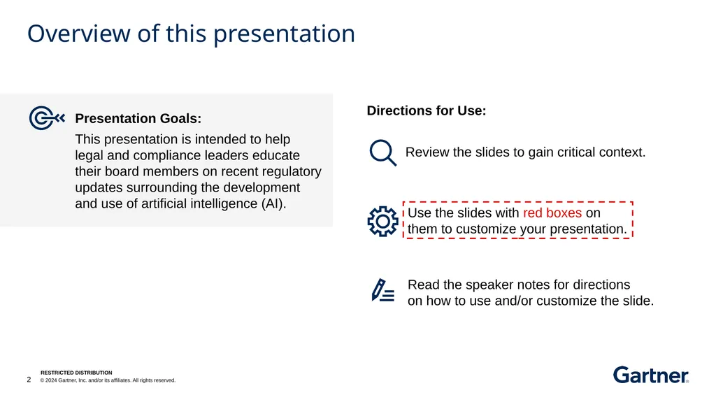 Board Briefing: AI Regulatory Updates Overview of - slide 2 of 15