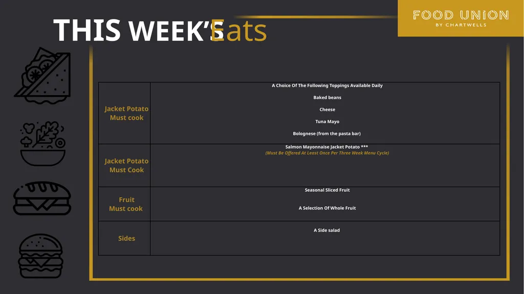 Our New! Secondary school menu Autumn Winter 2020 - slide 16 of 22