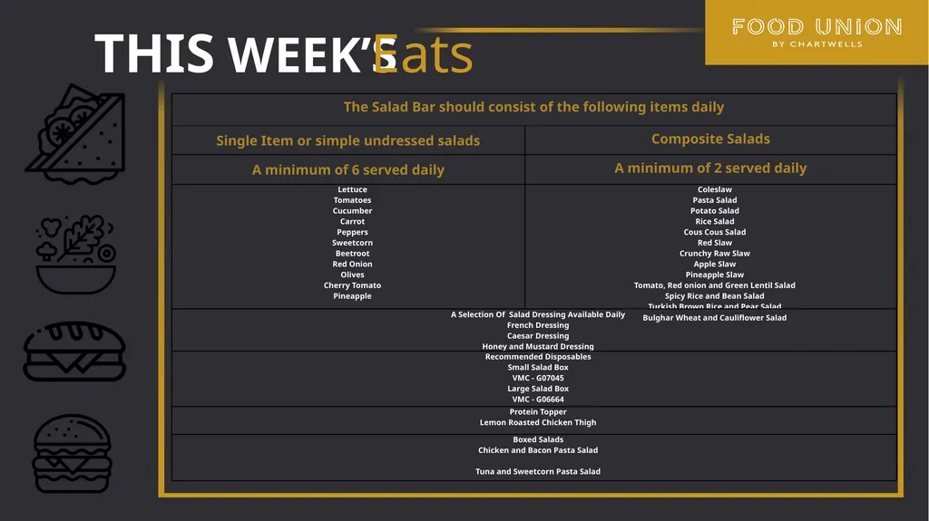 Our New! Secondary school menu Autumn Winter 2020 - slide 20 of 22