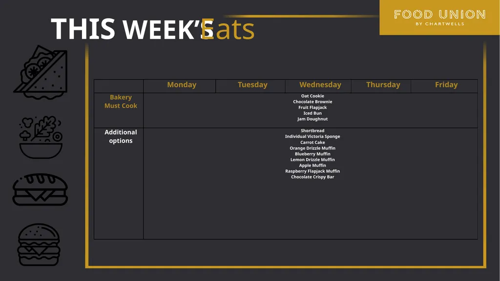 Our New! Secondary school menu Autumn Winter 2020 - slide 21 of 22