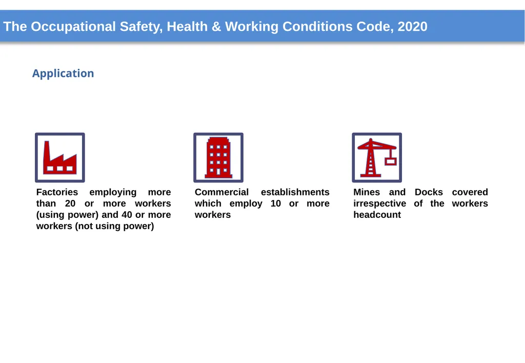New Labour Codes Jan 2026 www.krayman.com - slide 14 of 26