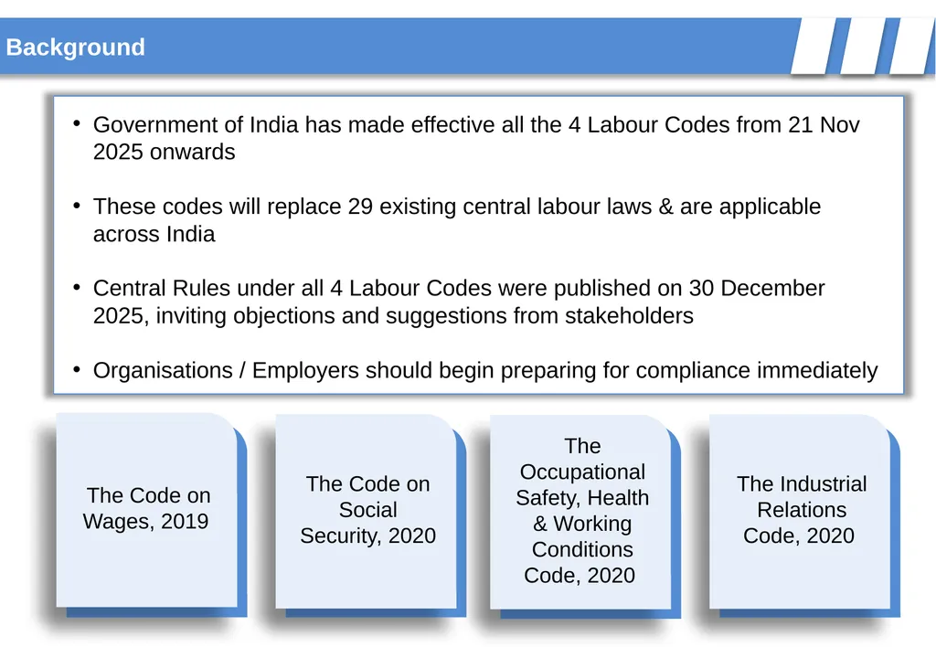 New Labour Codes Jan 2026 www.krayman.com - slide 2 of 26