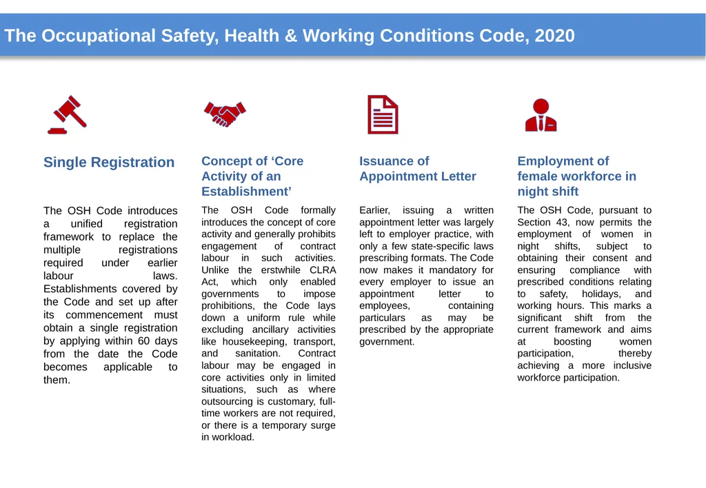 New Labour Codes Jan 2026 www.krayman.com - slide 18 of 26
