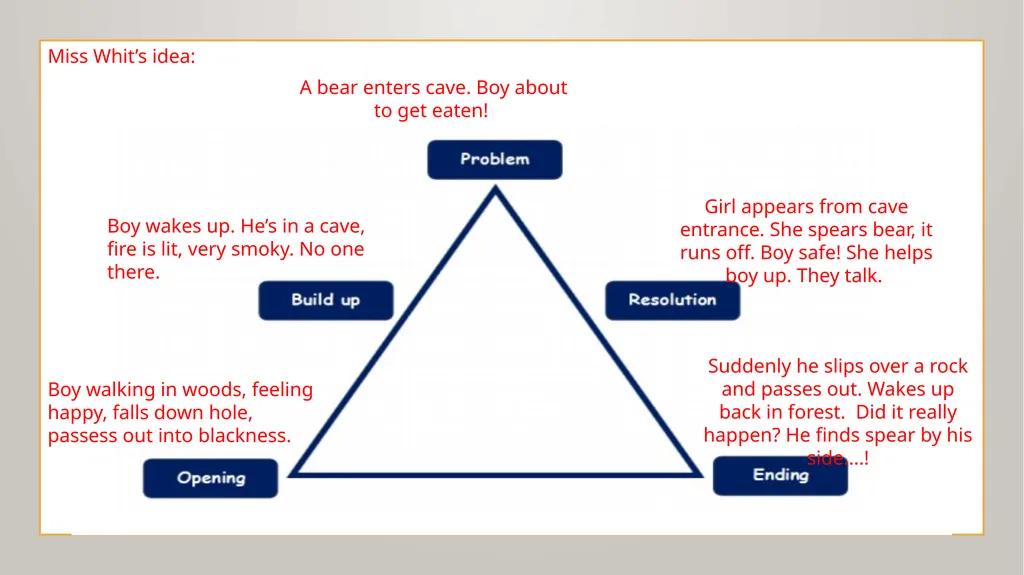 Wednesday 6th January This is a thinking & talking - slide 11 of 11