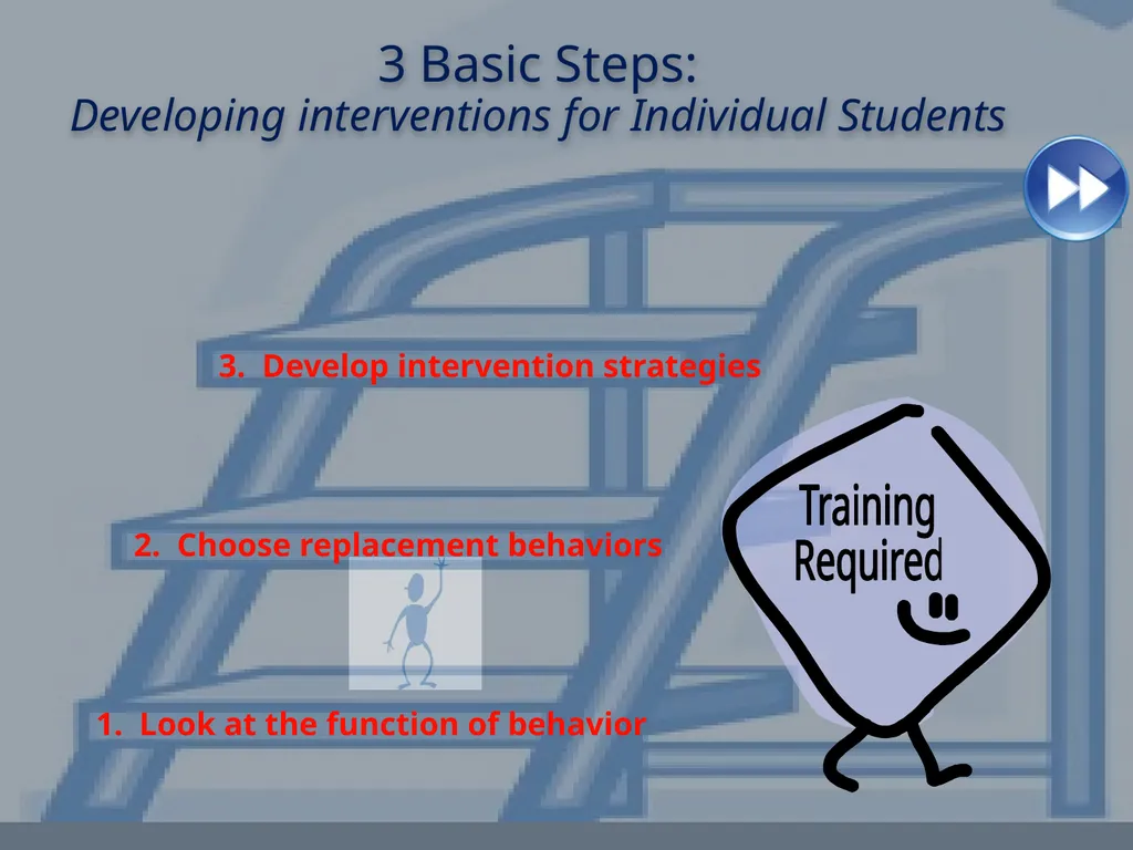 Module 8 Intensifying Behavioral Support Jennifer - slide 43 of 66
