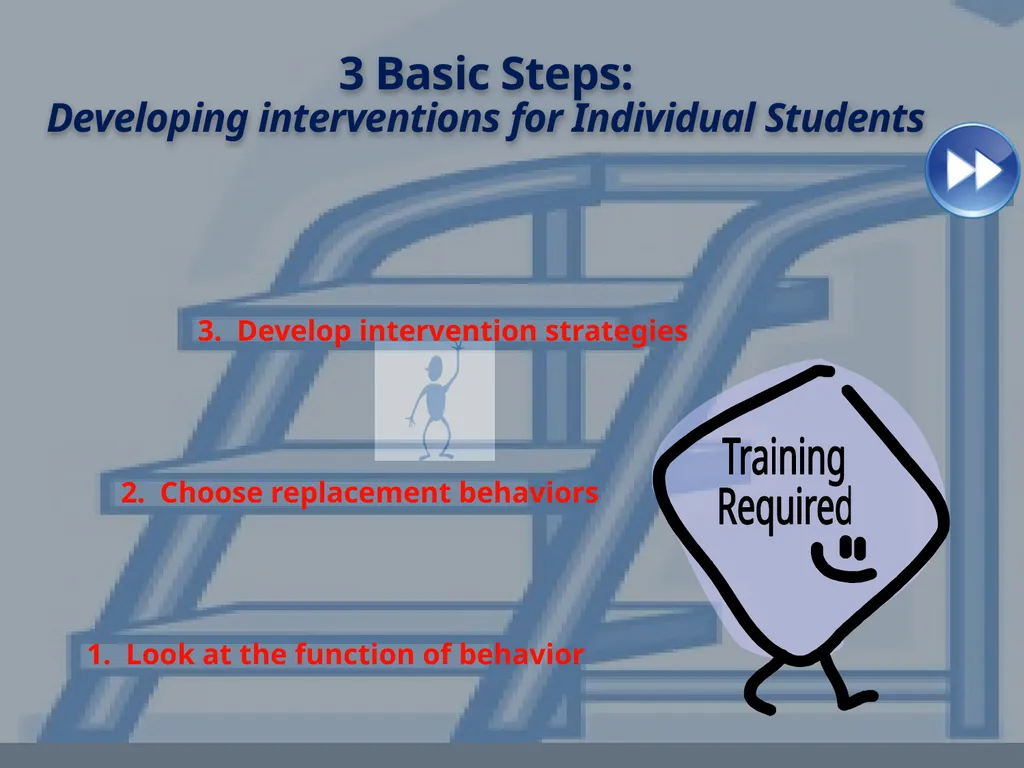 Module 8 Intensifying Behavioral Support Jennifer - slide 54 of 66