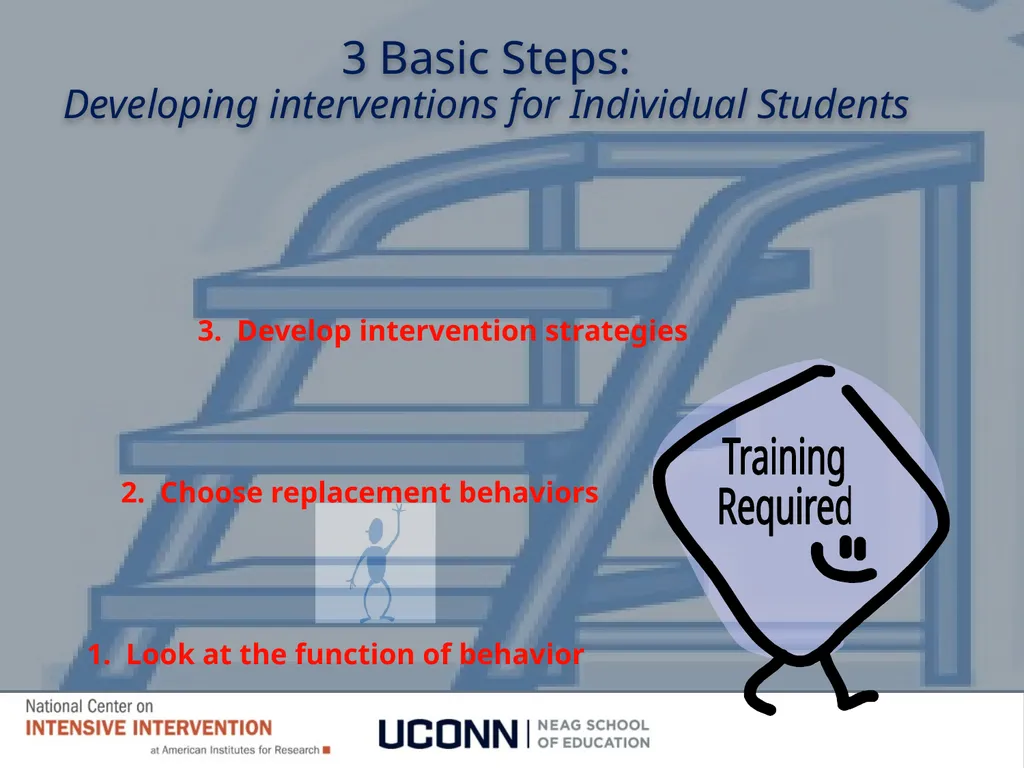 Module 8 Intensifying Behavioral Support Jennifer - slide 32 of 66