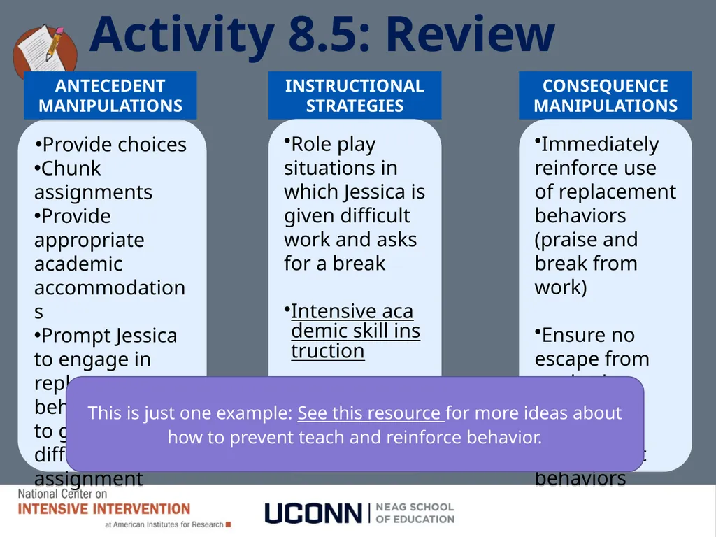 Module 8 Intensifying Behavioral Support Jennifer - slide 63 of 66
