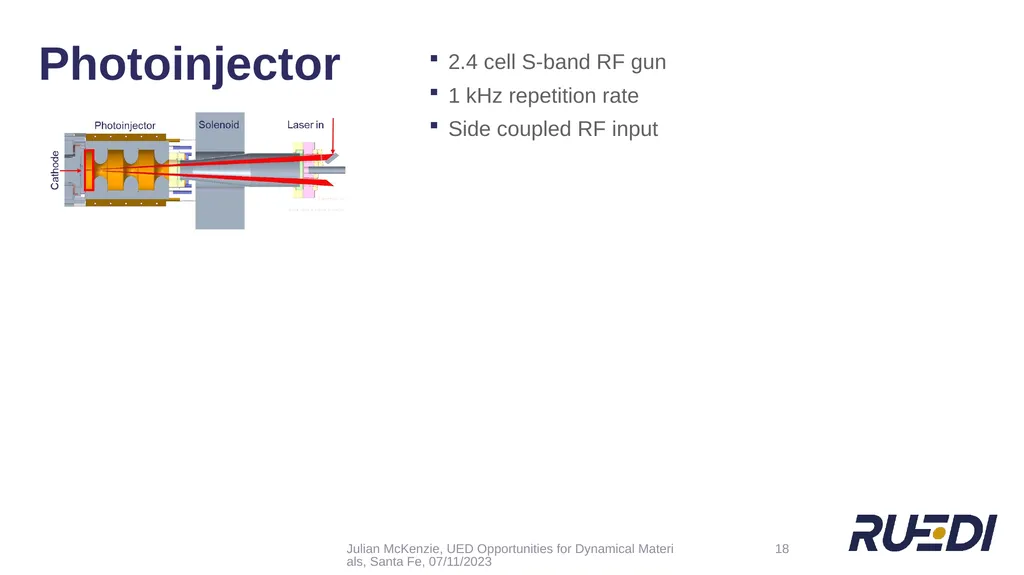+ UED Beamline Design for Optimising Temporal - slide 18 of 24