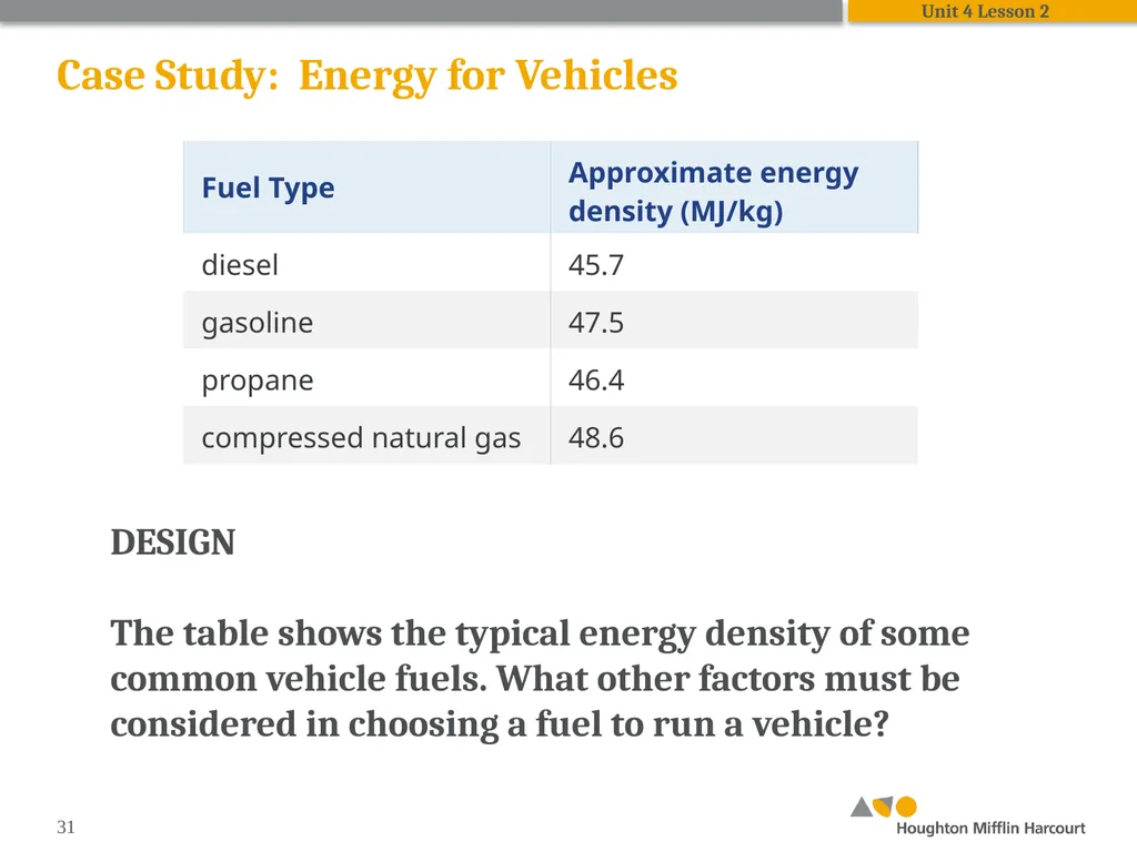 HMH Science Dimensions Physics Unit 2: Energy and - slide 31 of 37